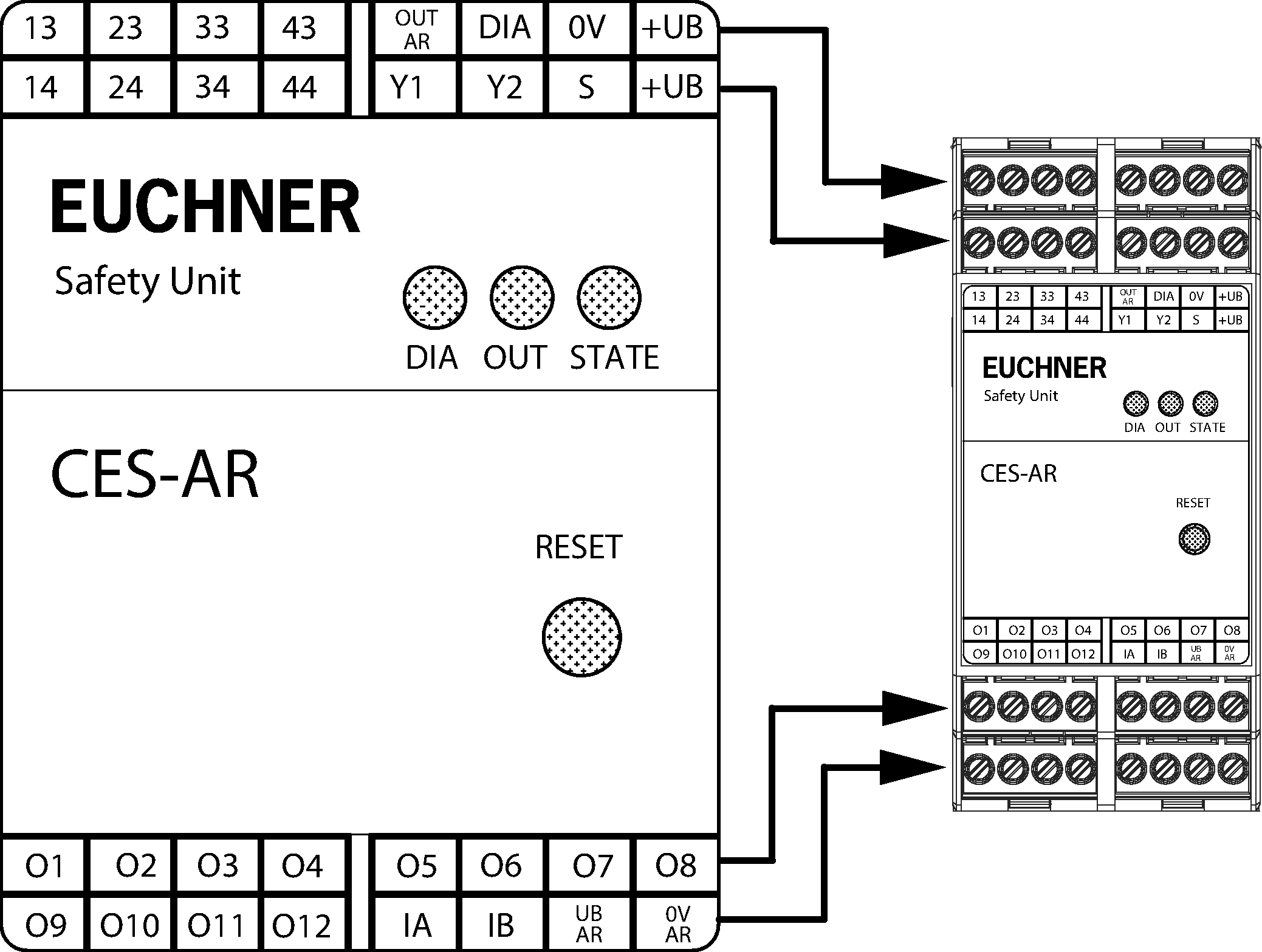 Connection examples