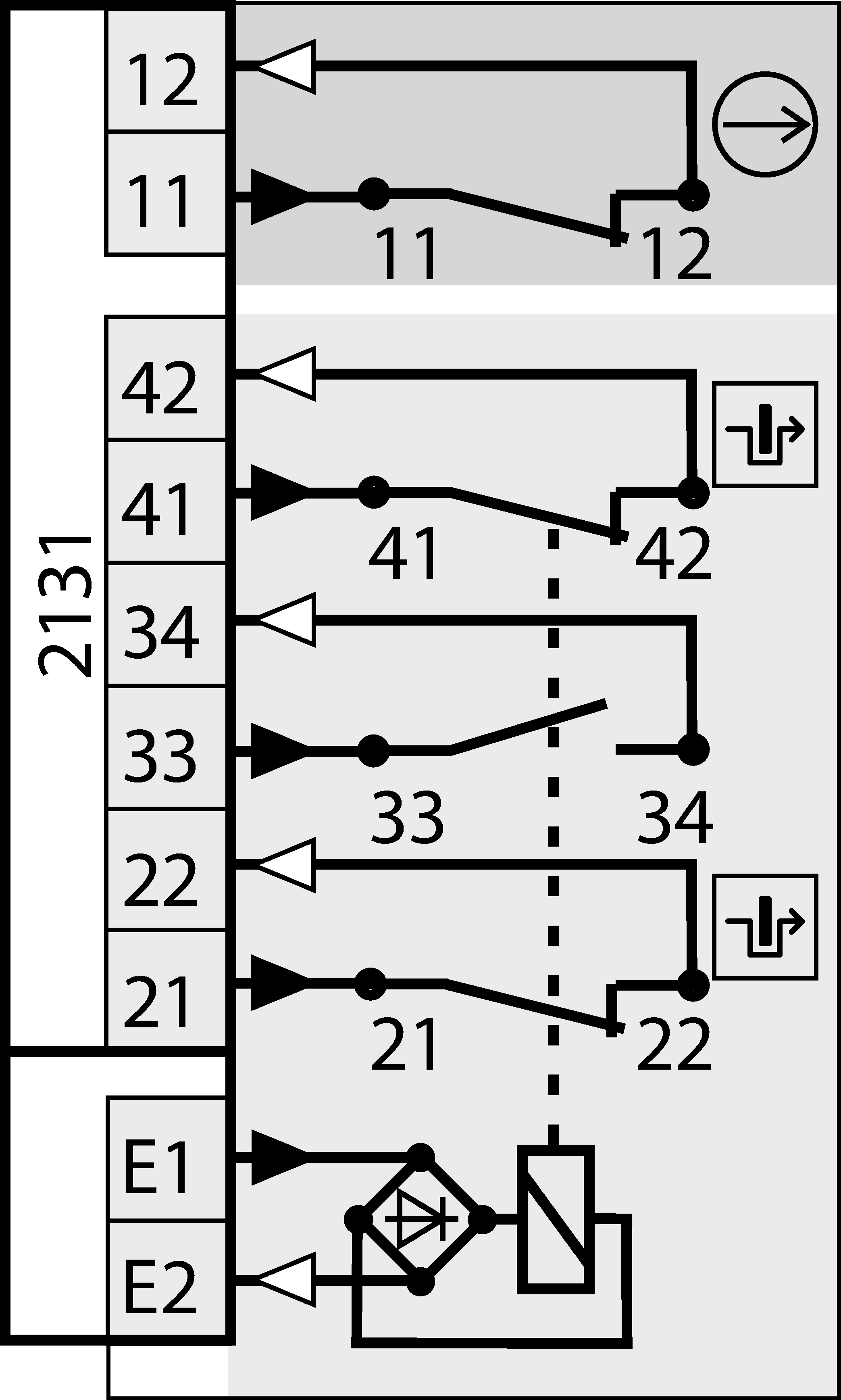 Connection examples