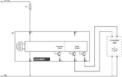 Esquema de conexão