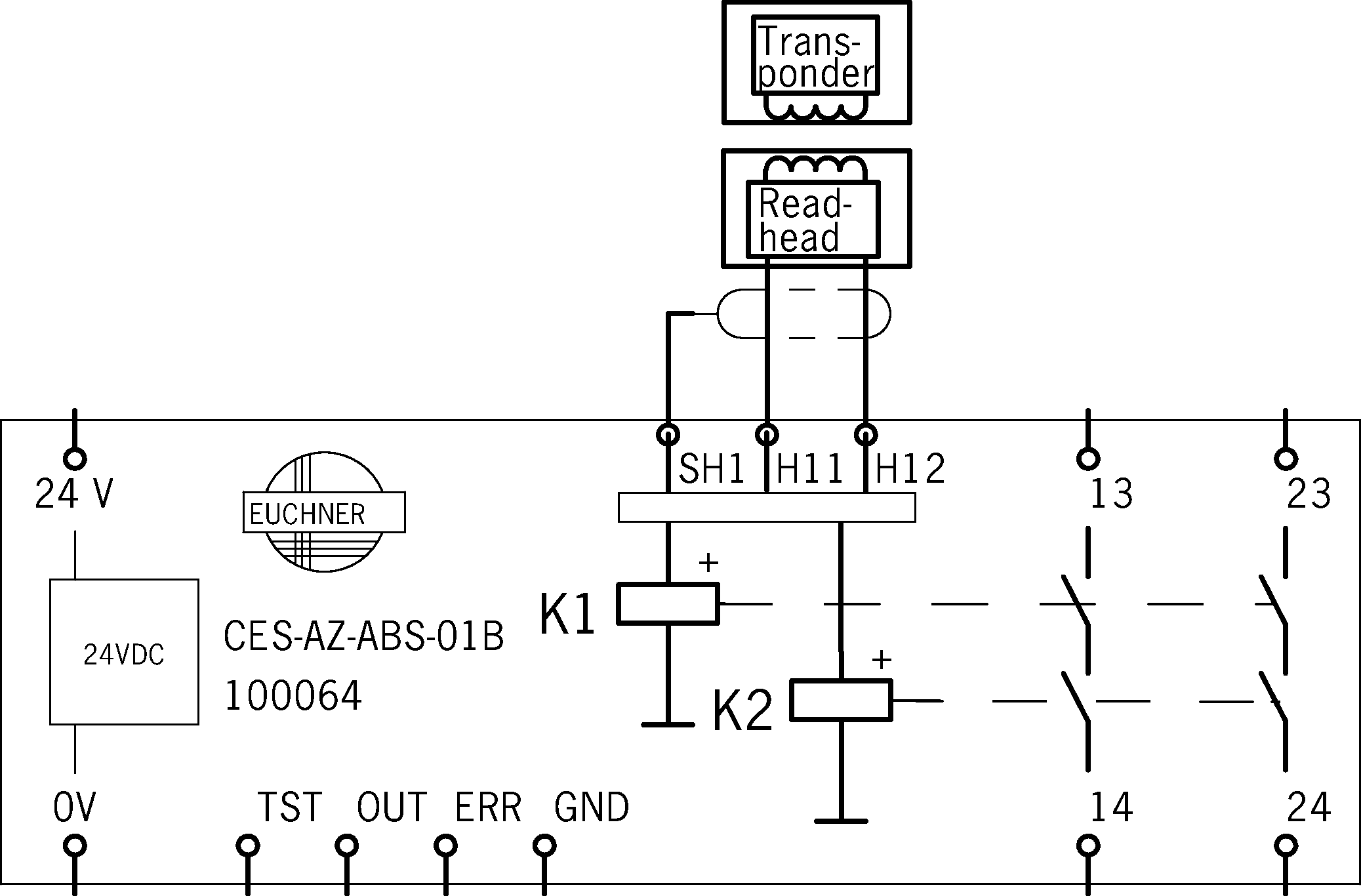 Connection examples
