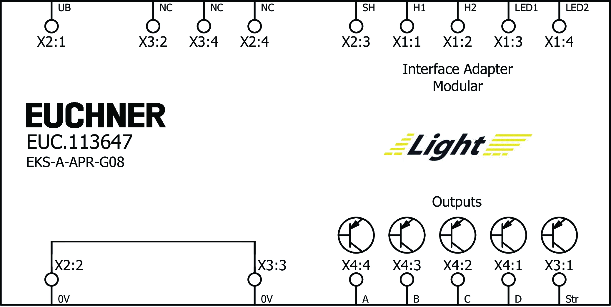 Connection examples