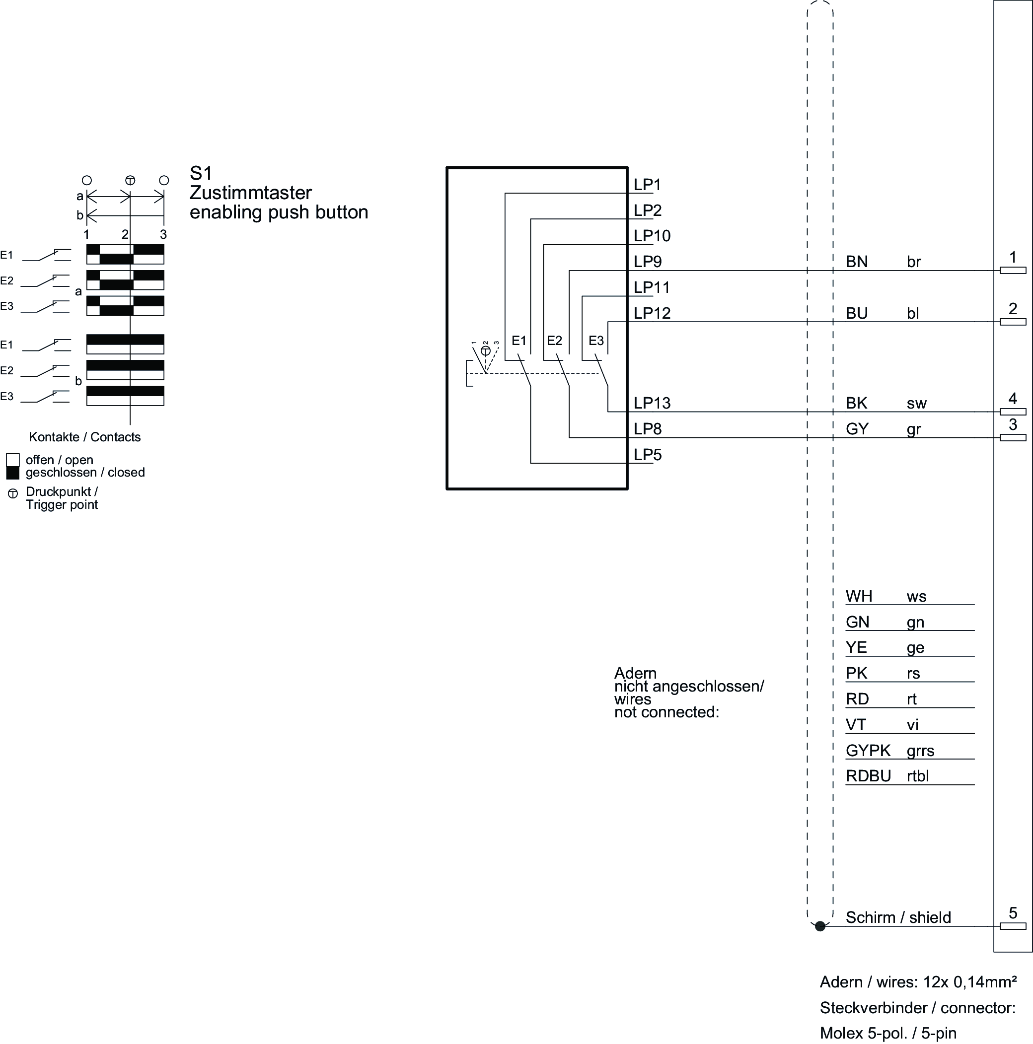 Connection examples