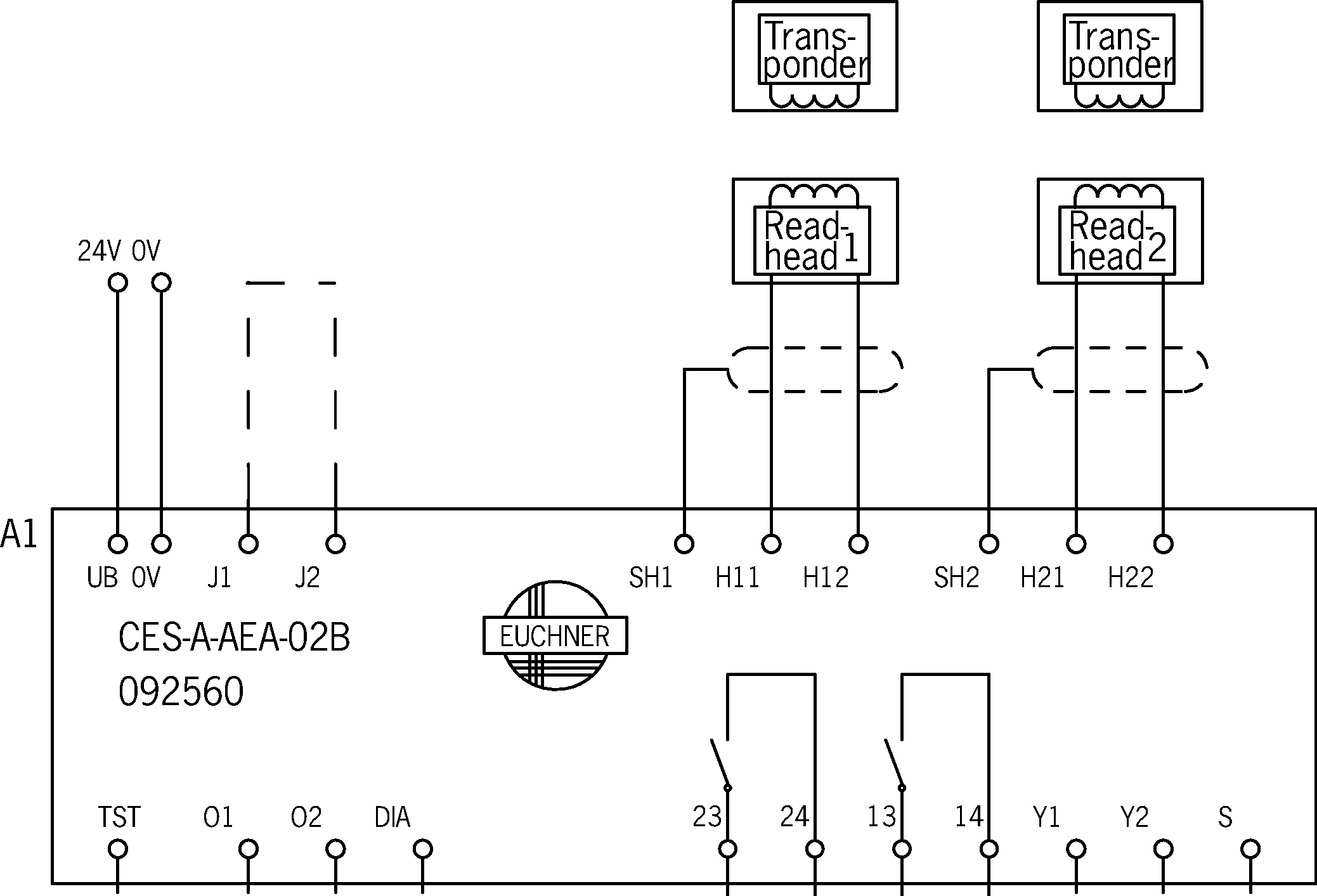 Connection examples