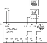 Esquema de conexão