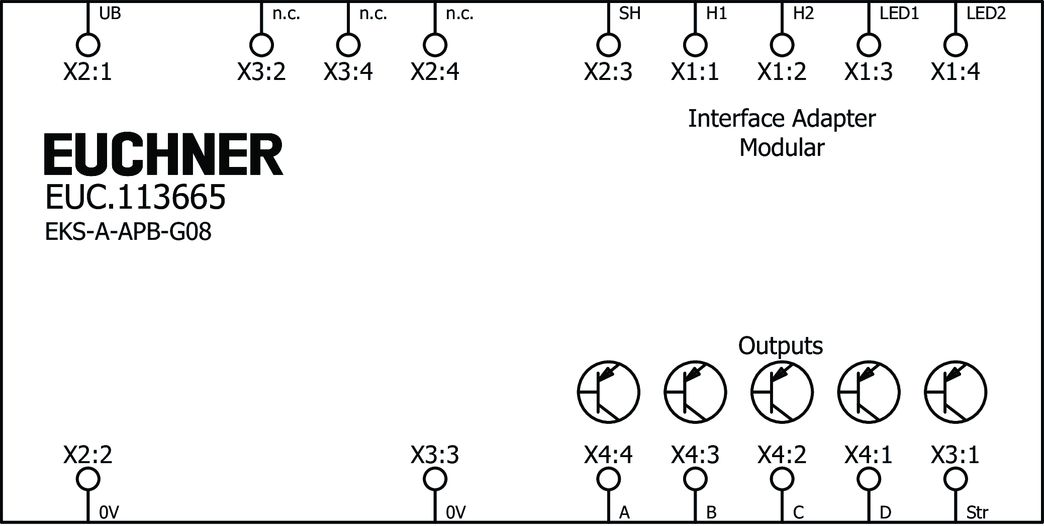 Connection examples