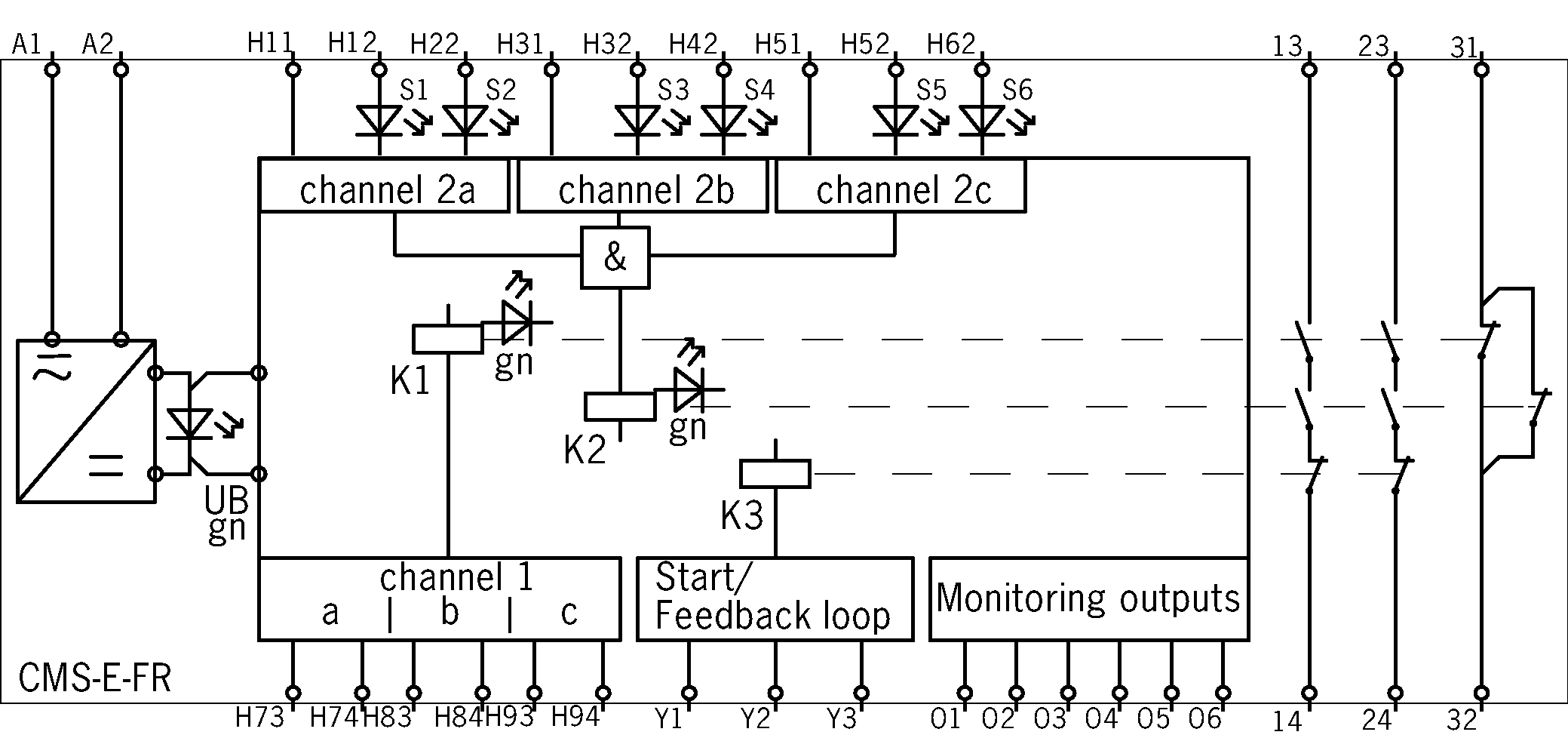 Connection examples