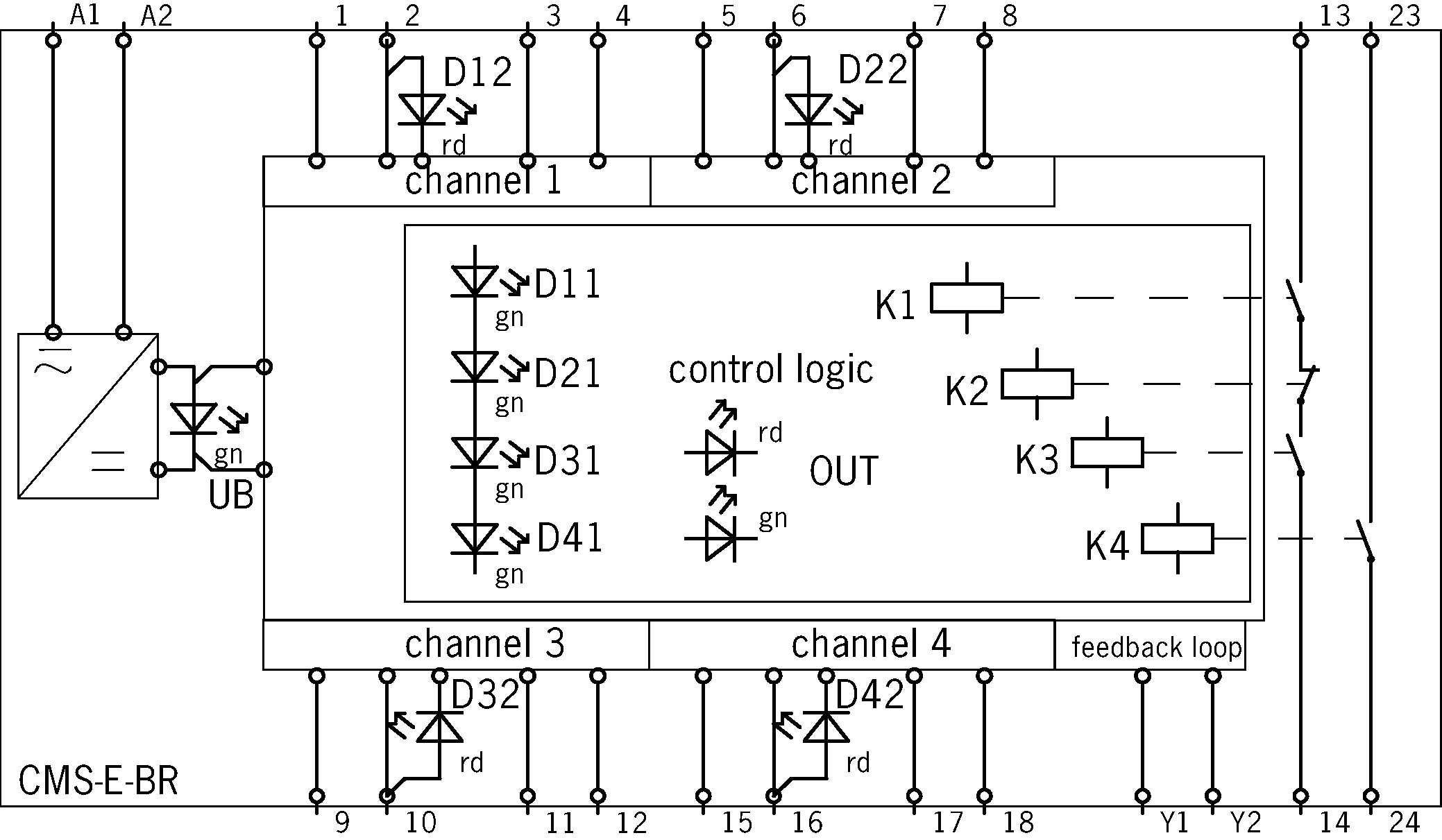 Connection examples
