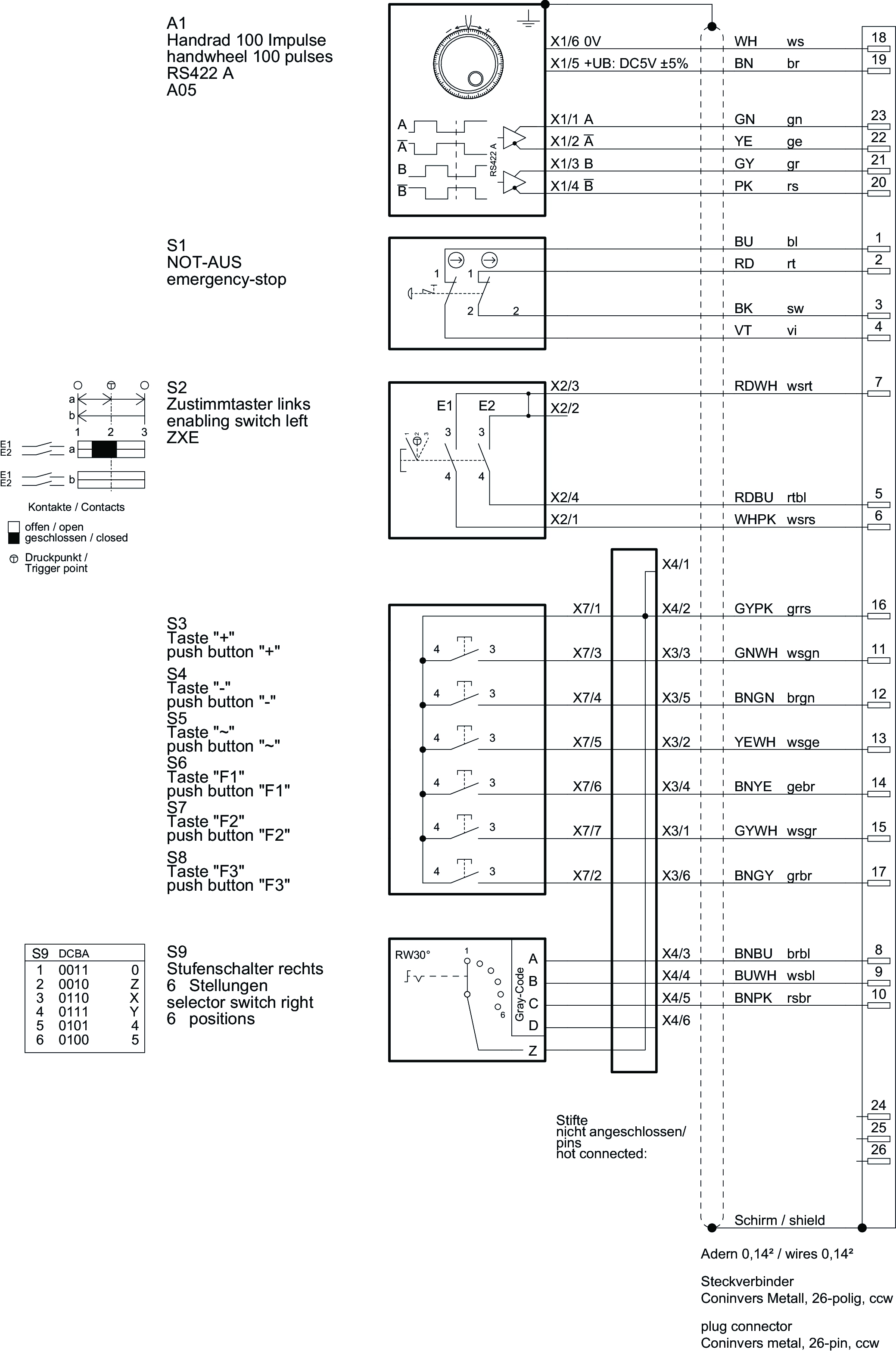 Connection examples