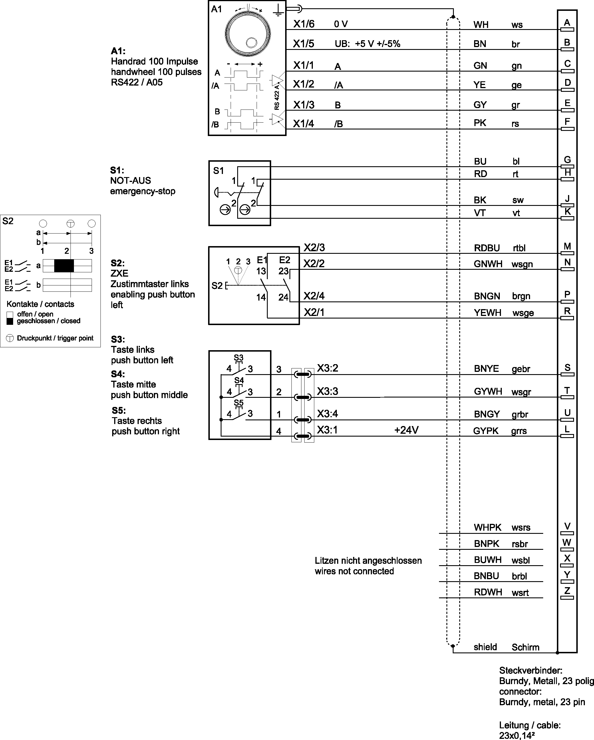 Connection examples
