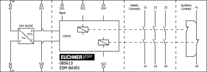 Esquema de conexão