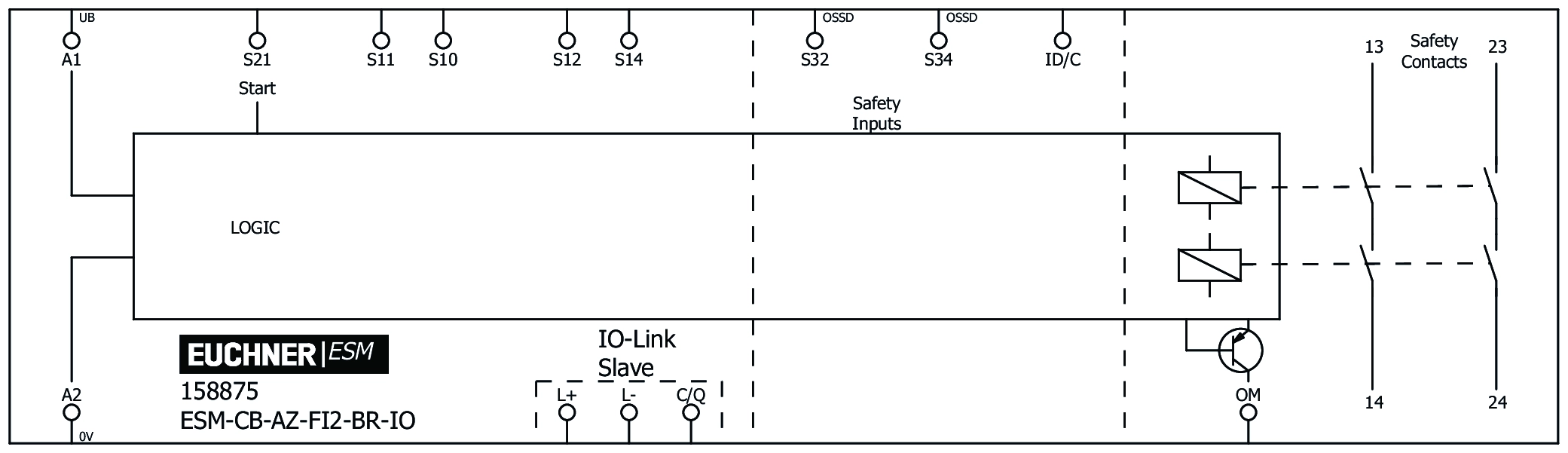 Connection examples