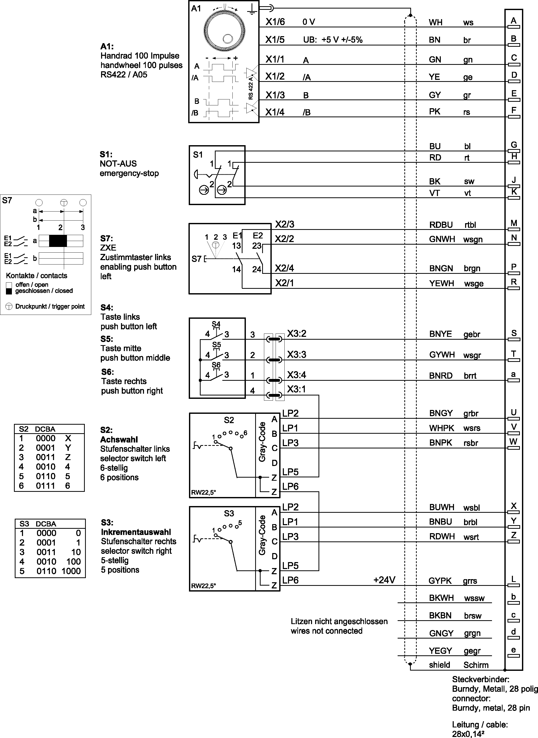 Connection examples