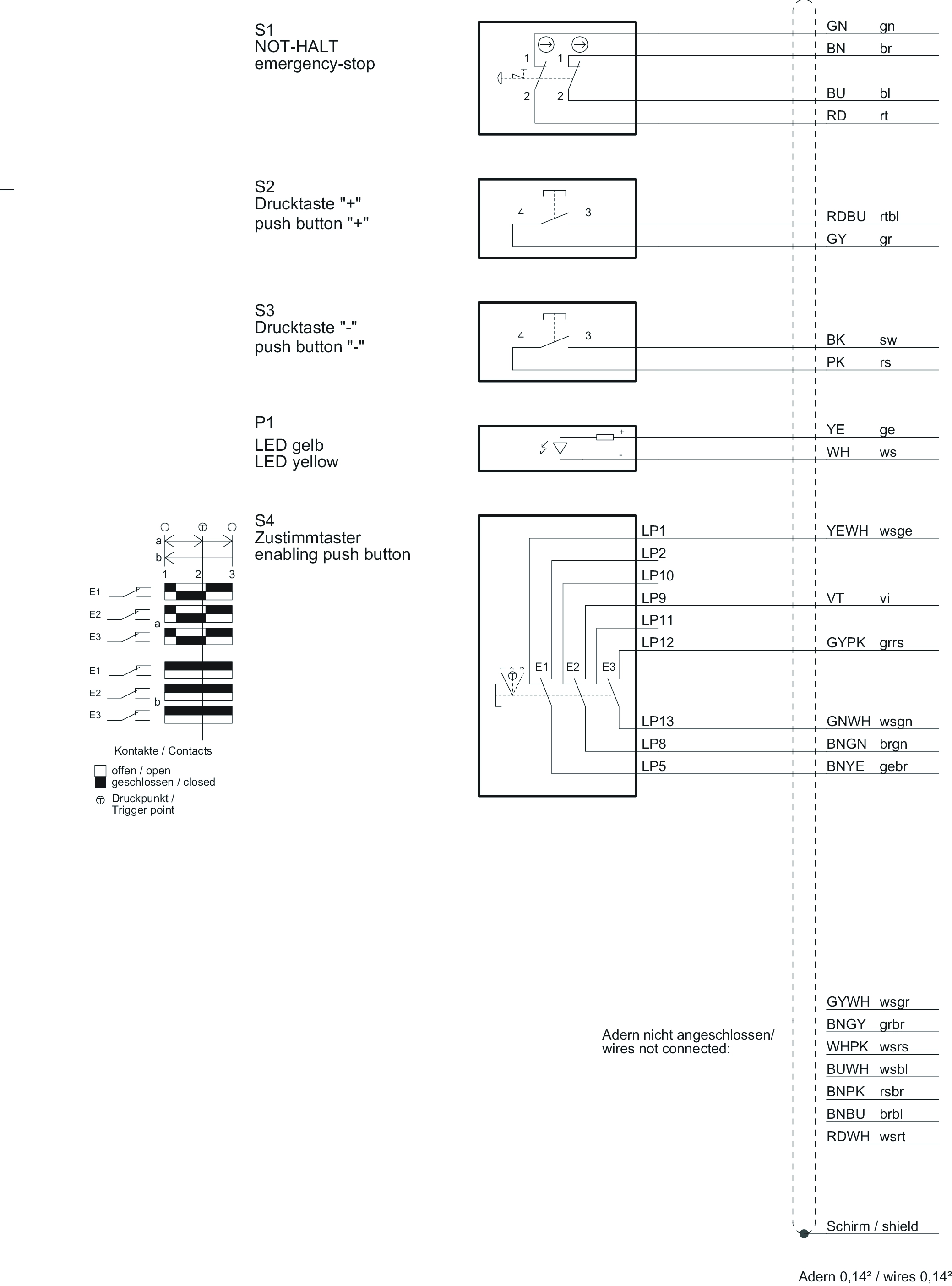 Connection examples