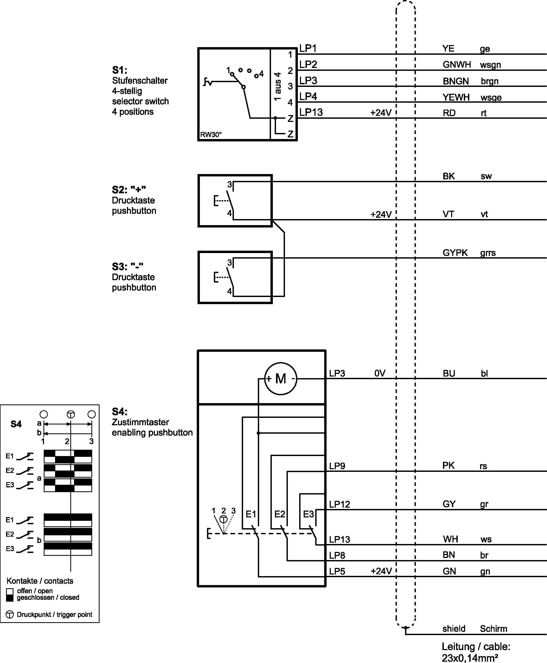 Connection examples
