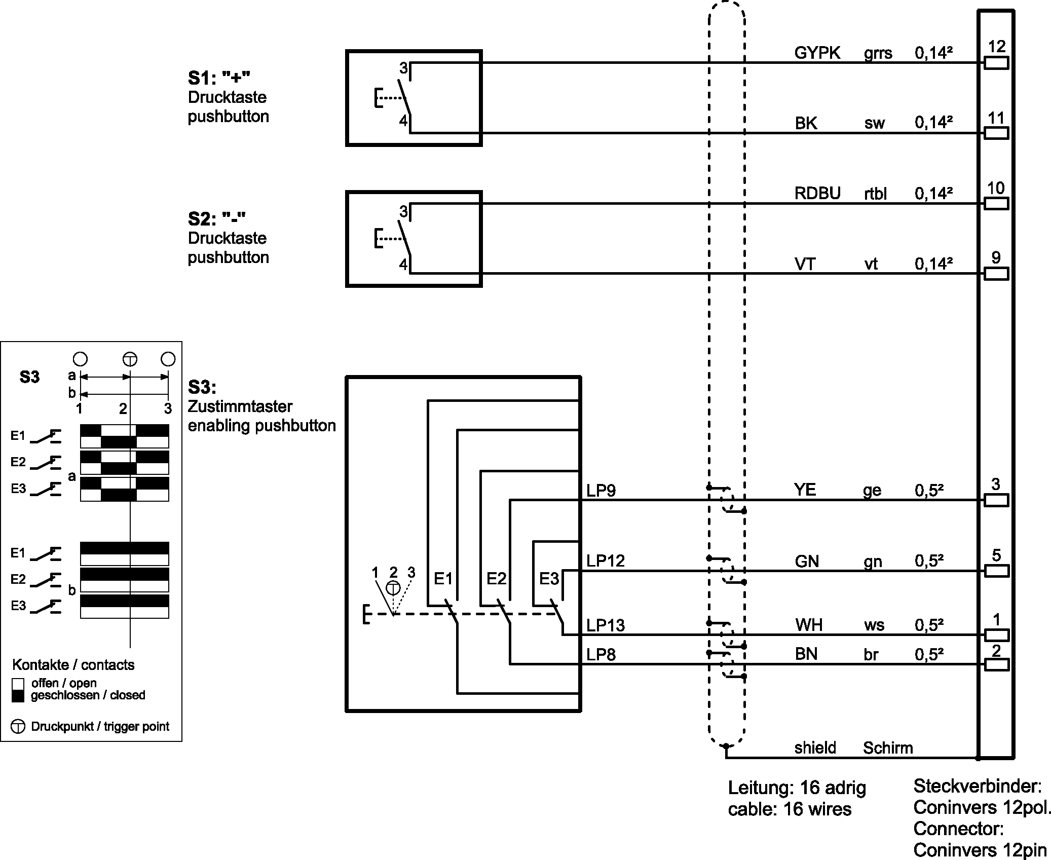 Connection examples