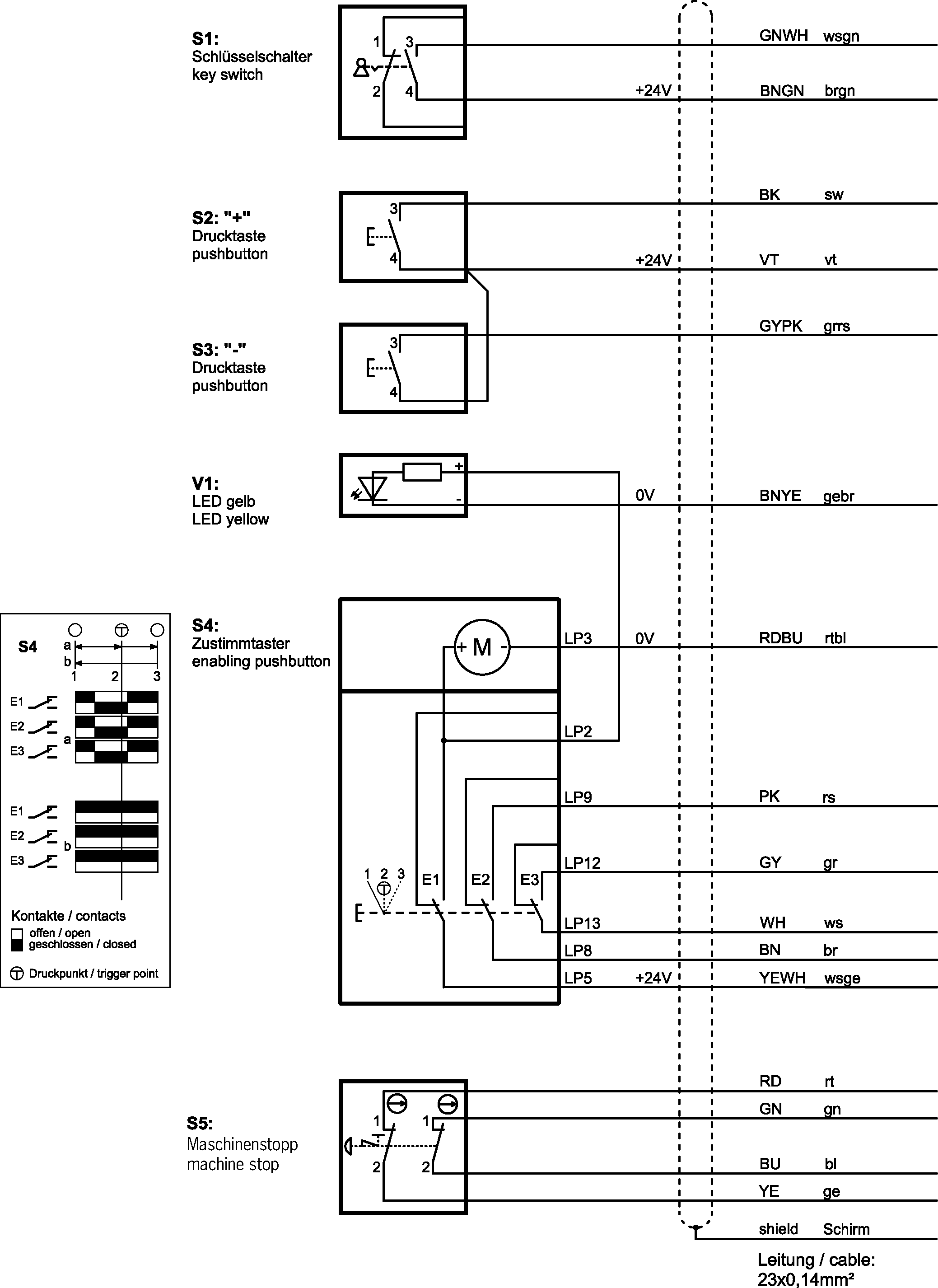 Connection examples
