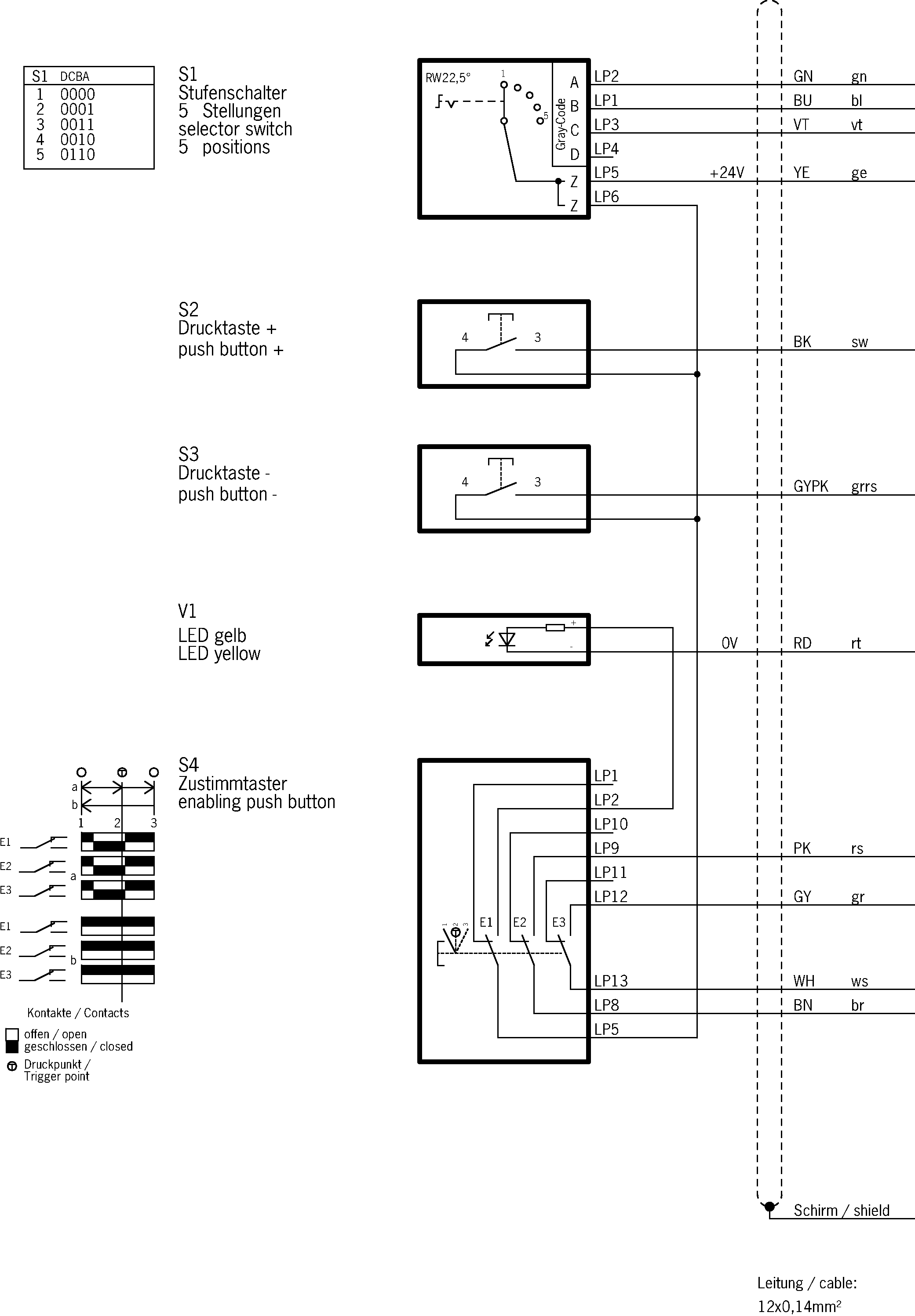Connection examples