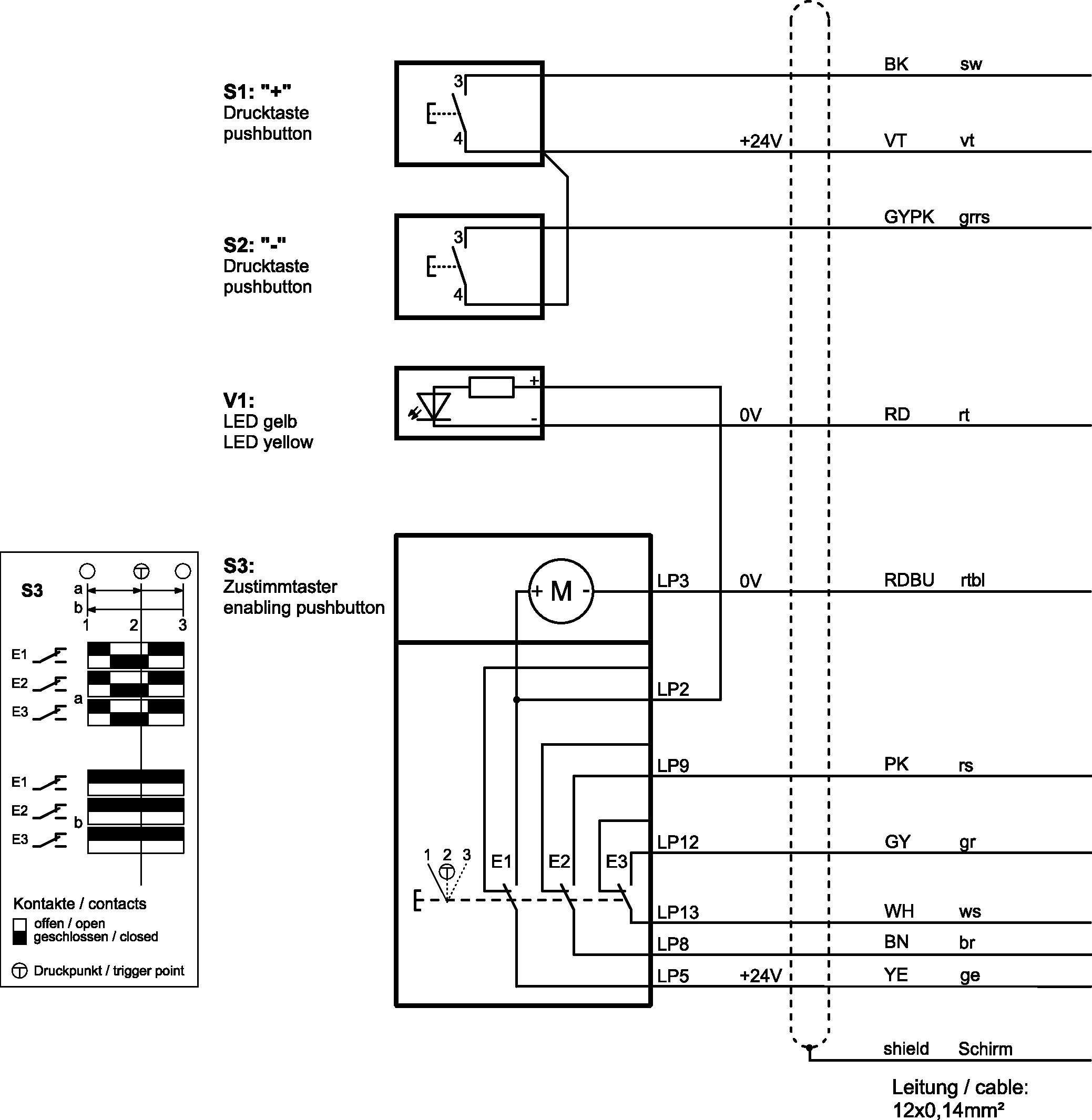 Connection examples