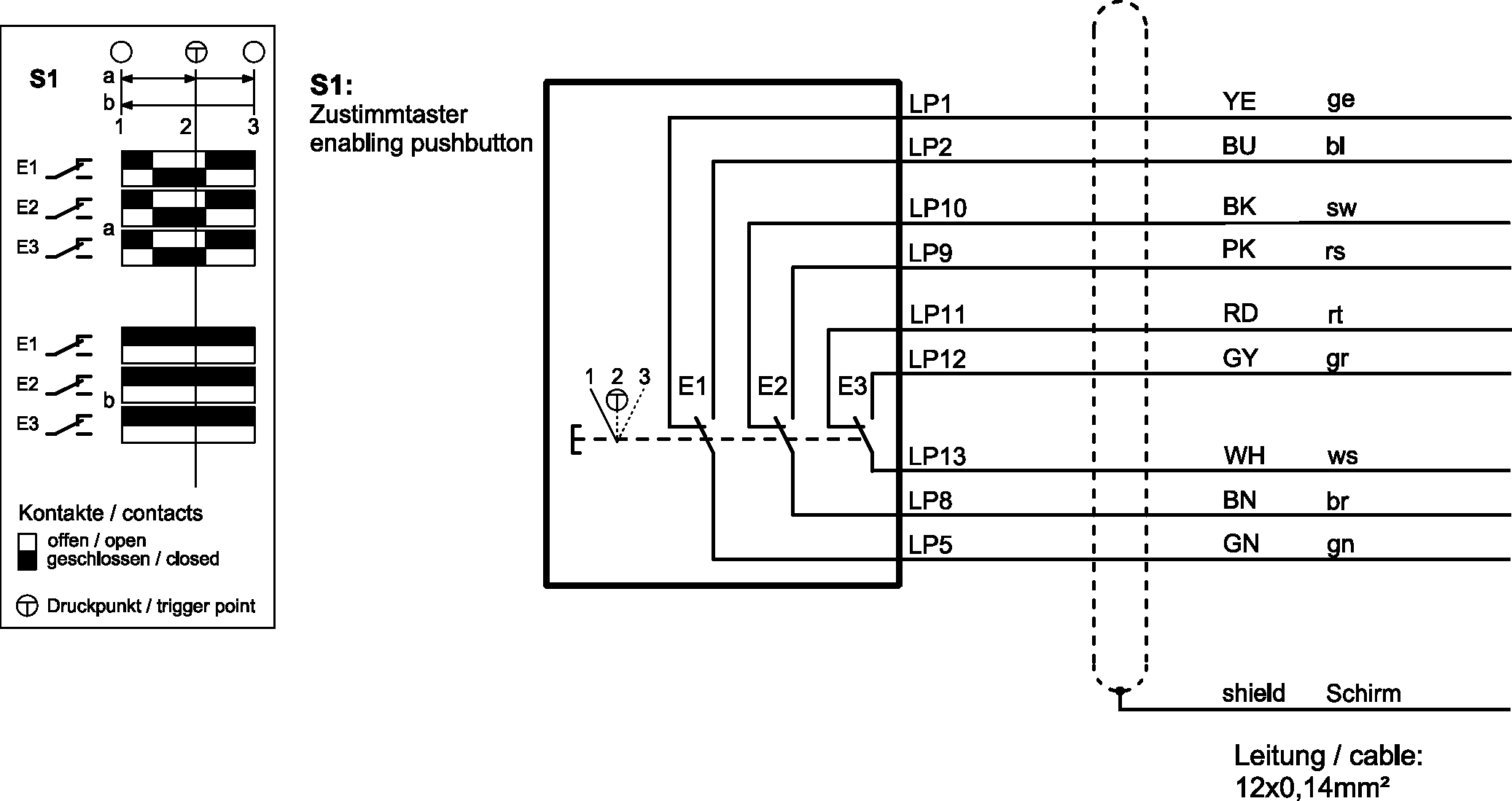 Connection examples