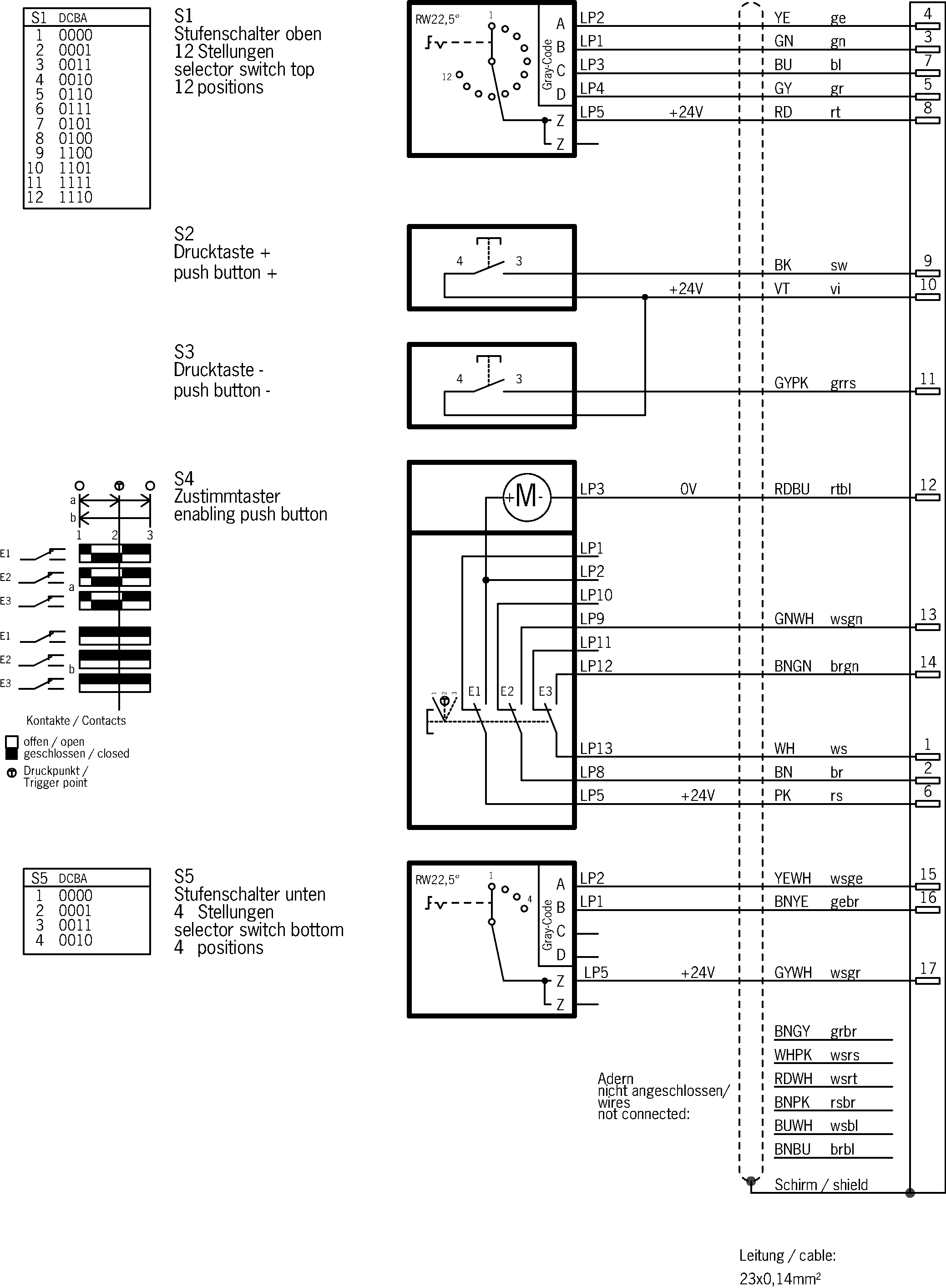 Connection examples