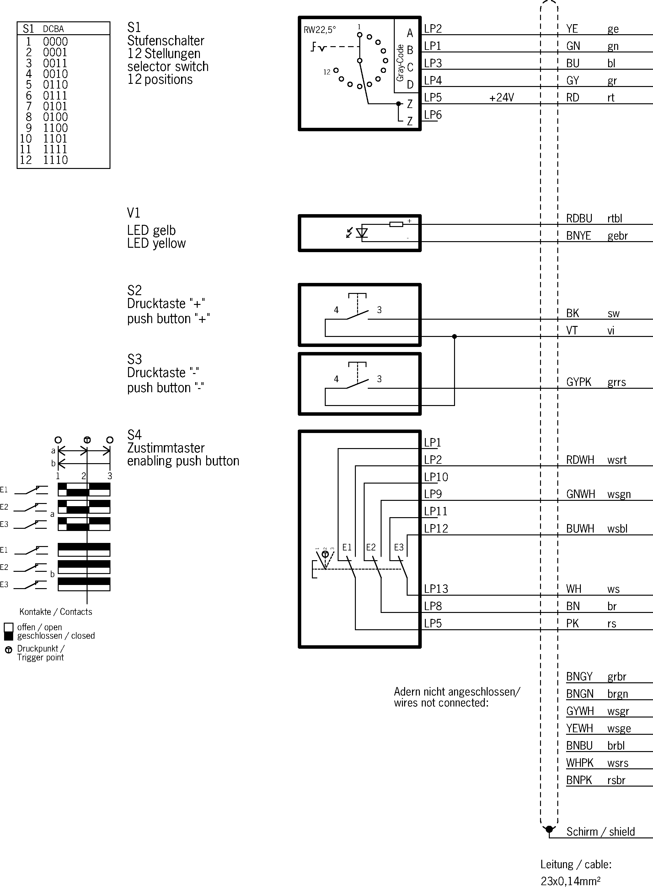 Connection examples