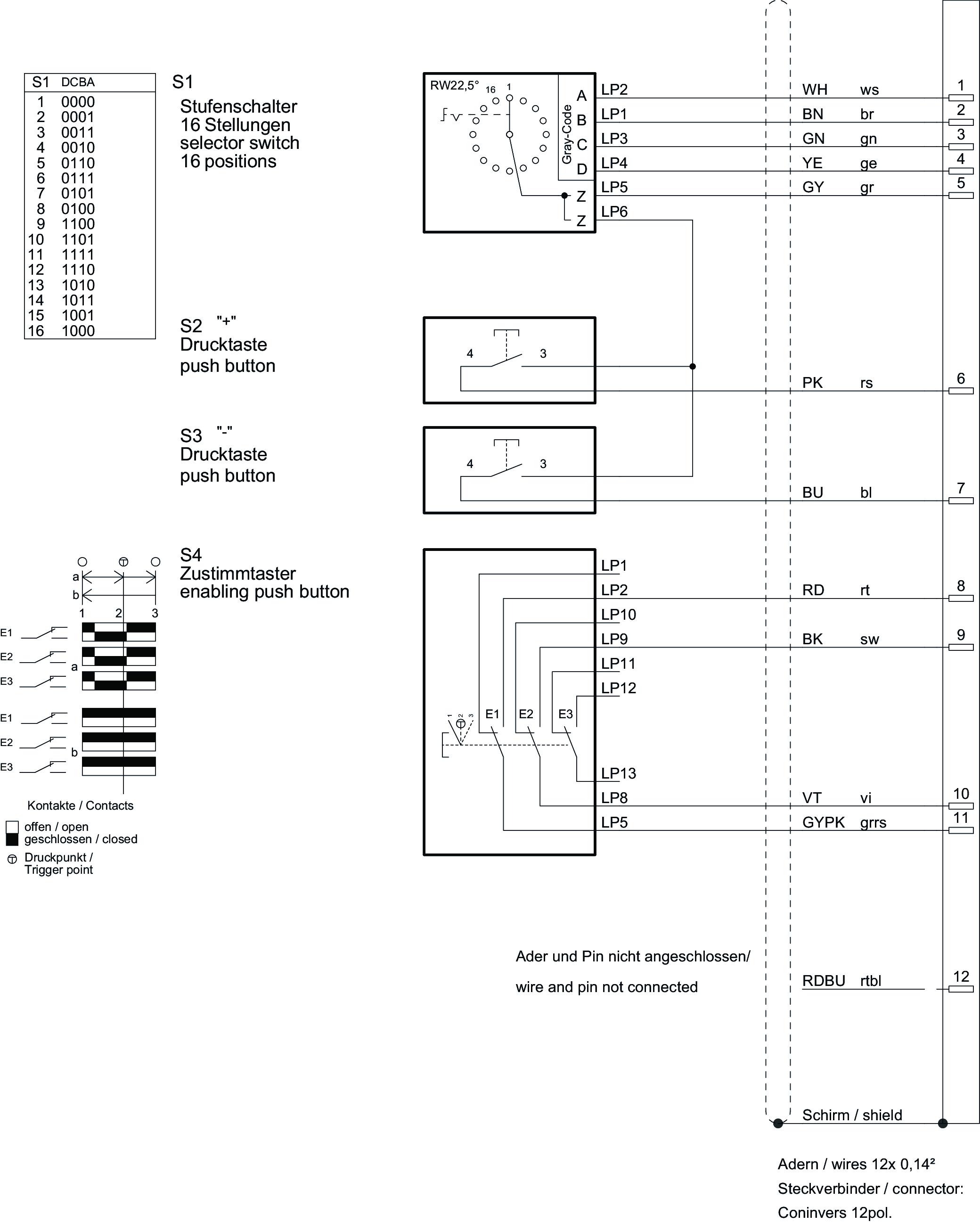 Connection examples
