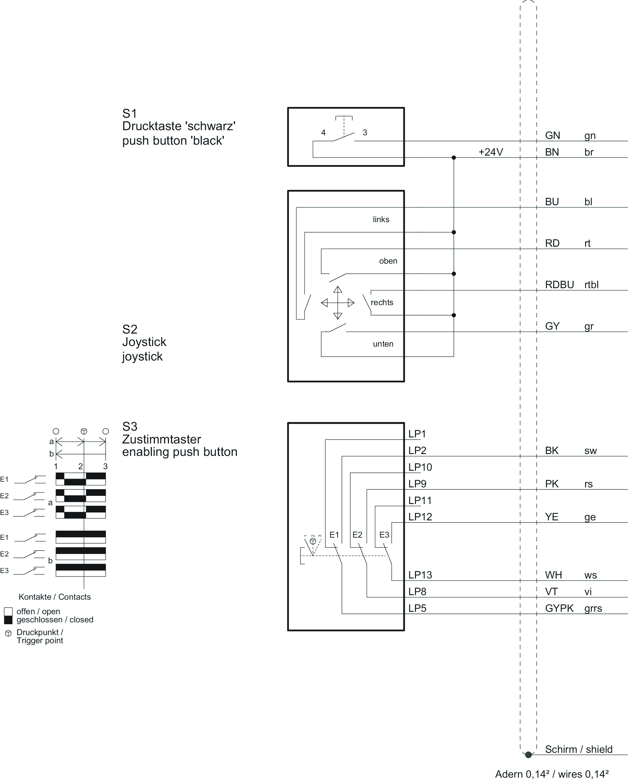 Connection examples