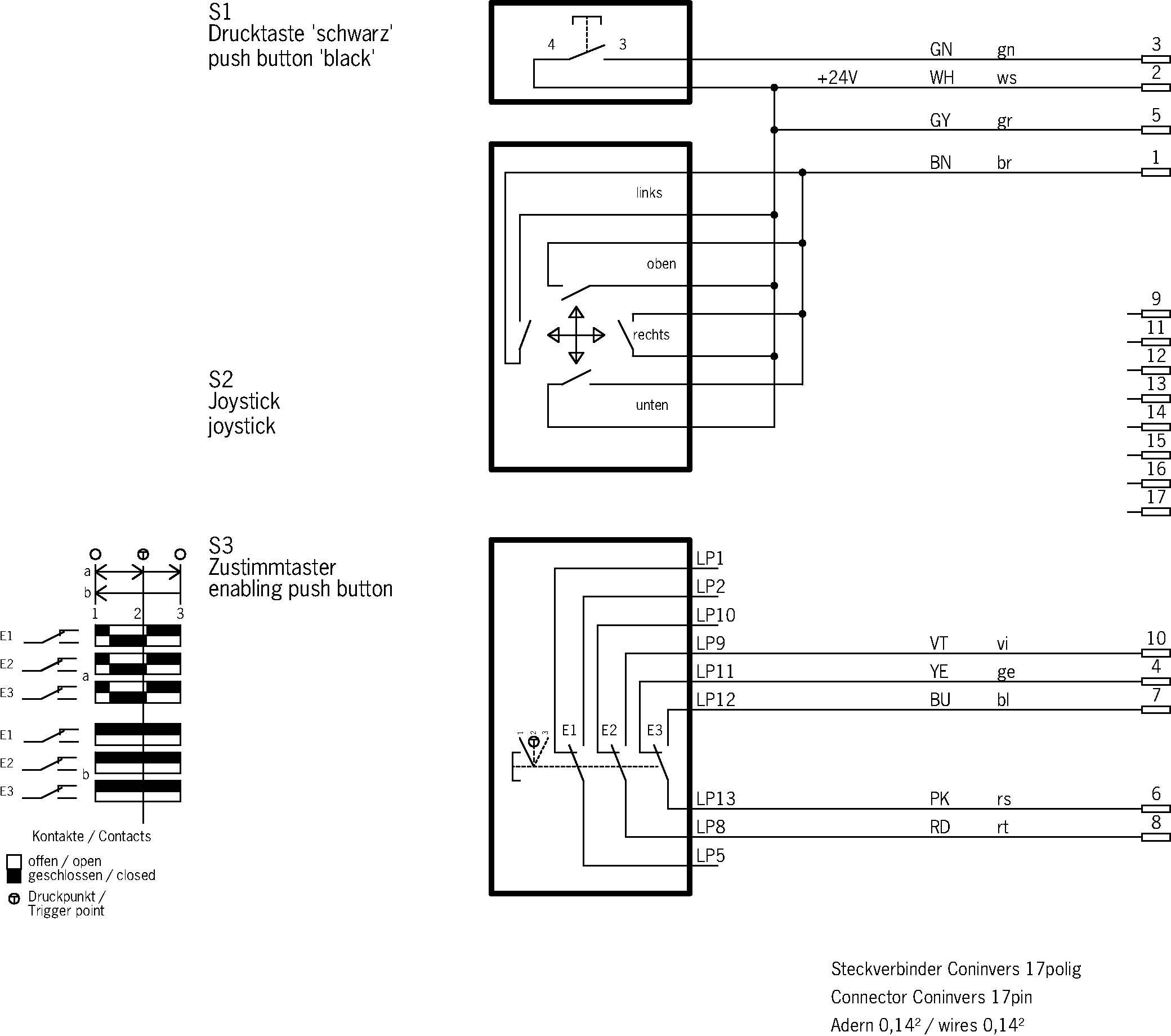 Connection examples