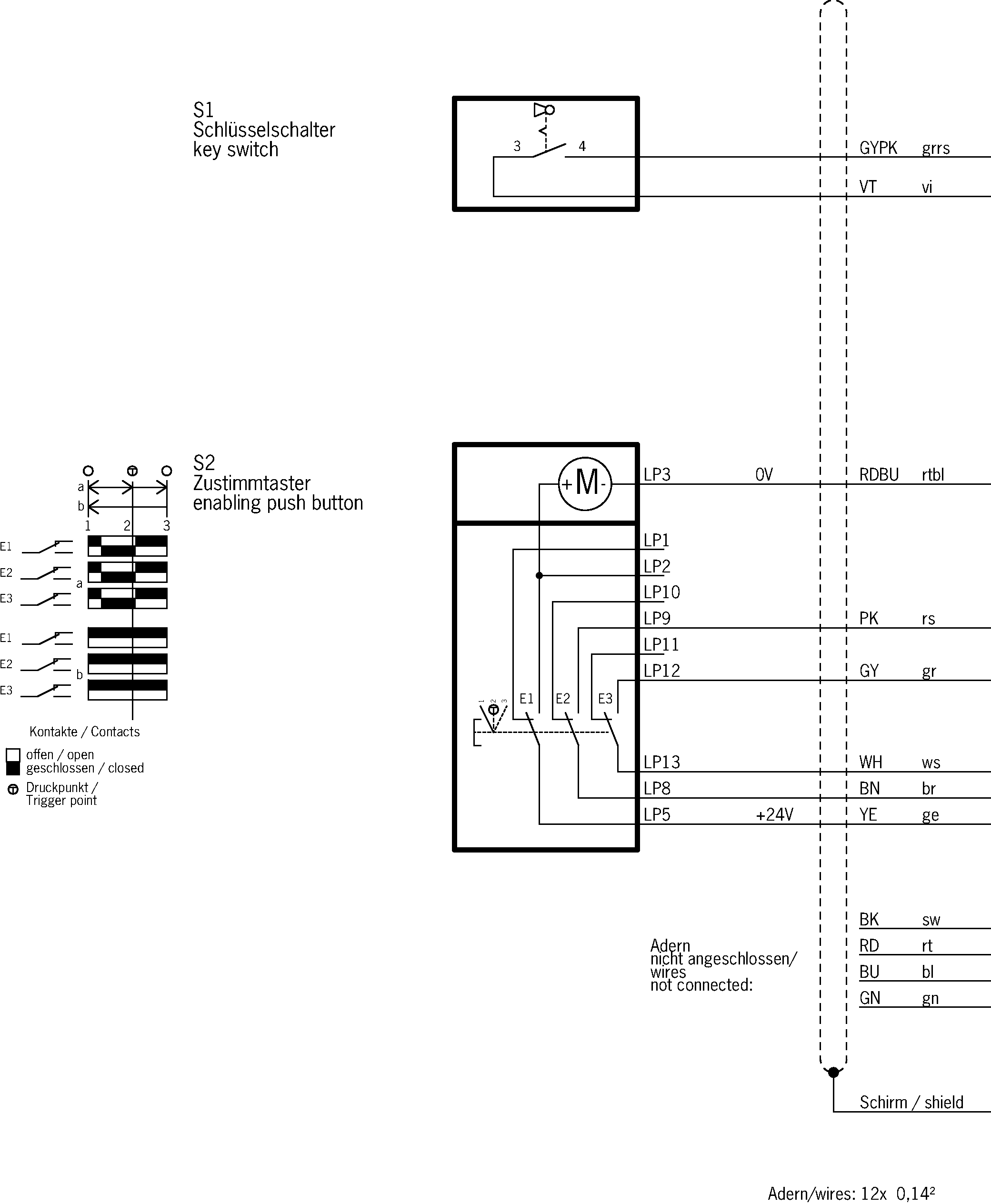 Connection examples