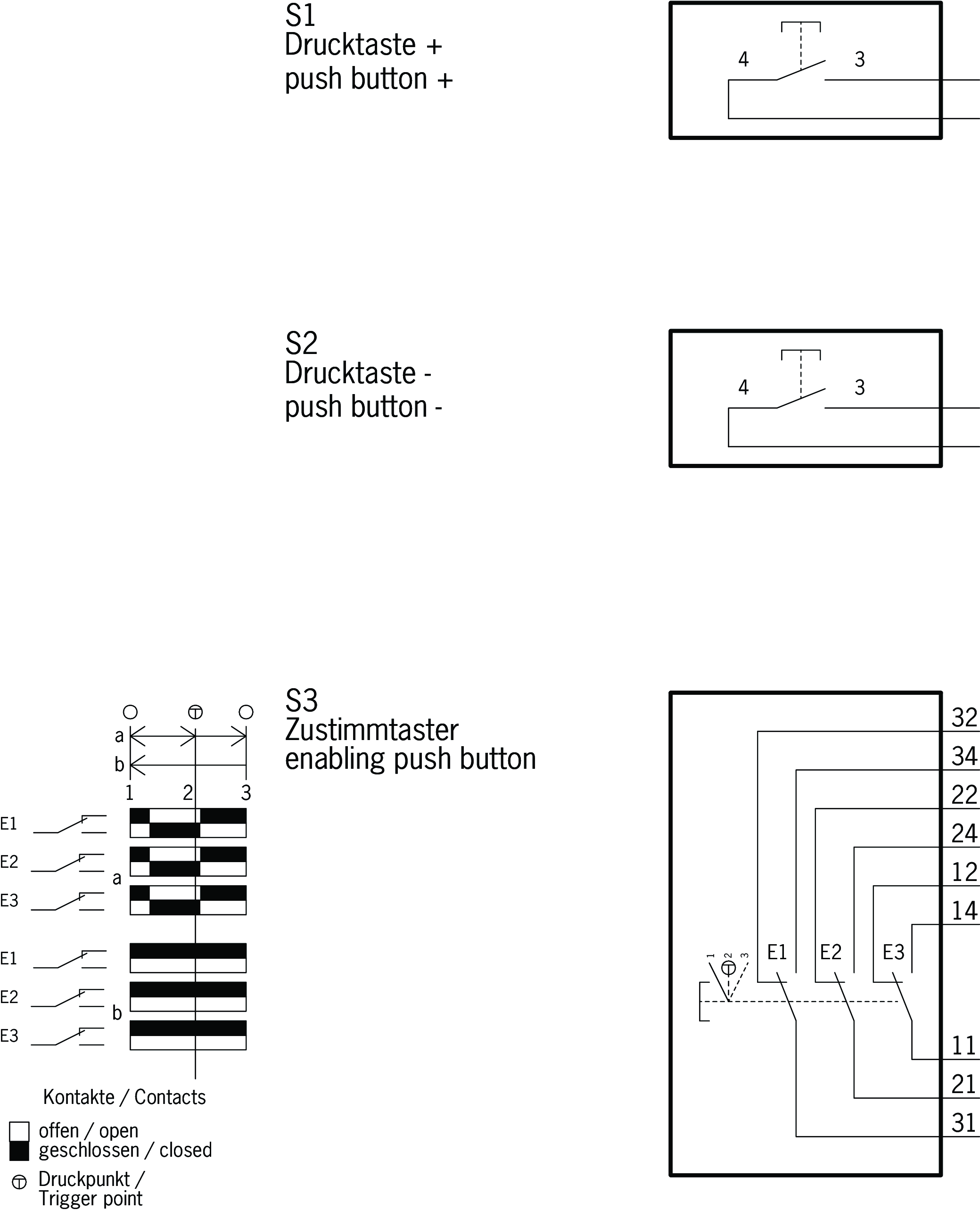 连接实例