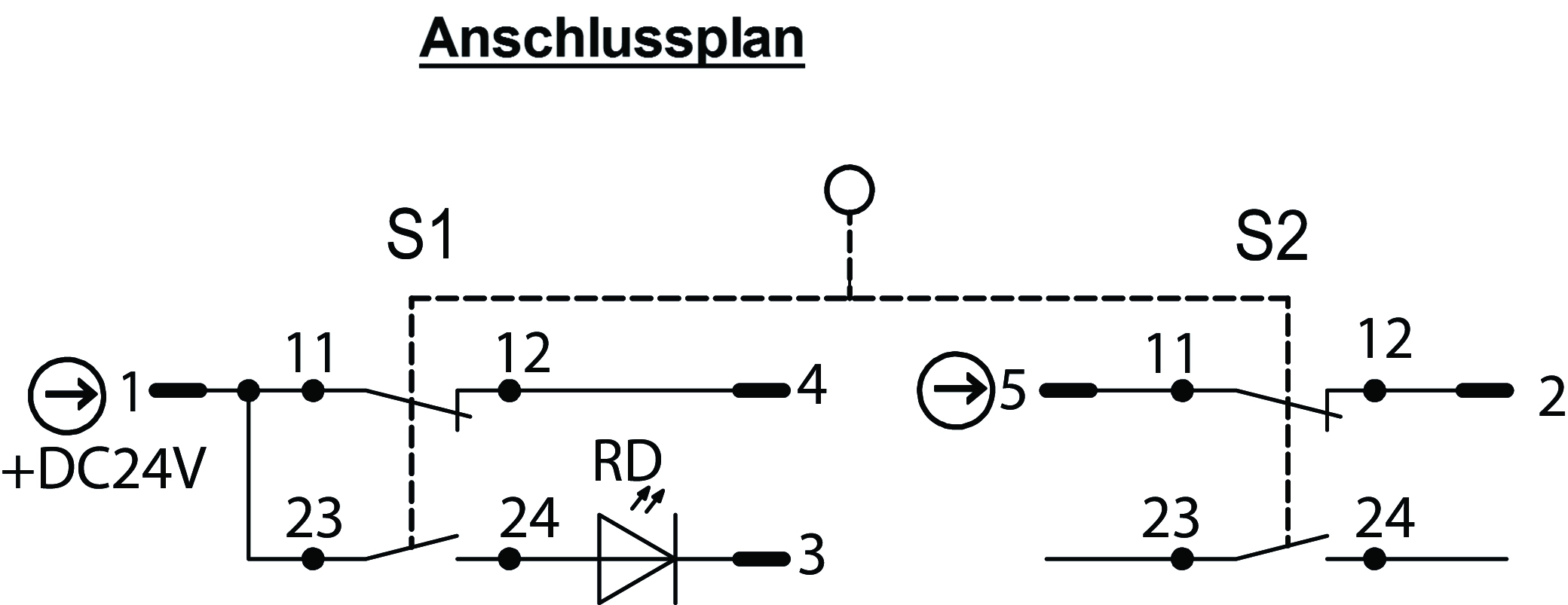 Anschlussbeispiele