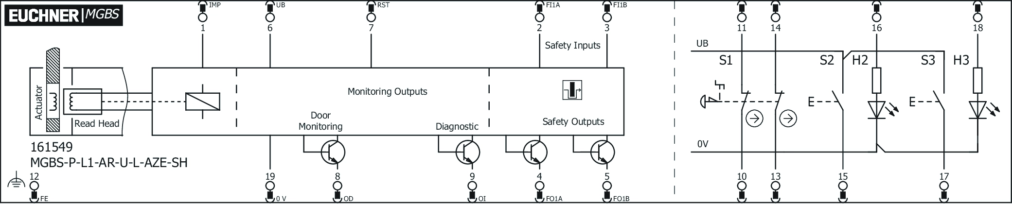 Connection examples