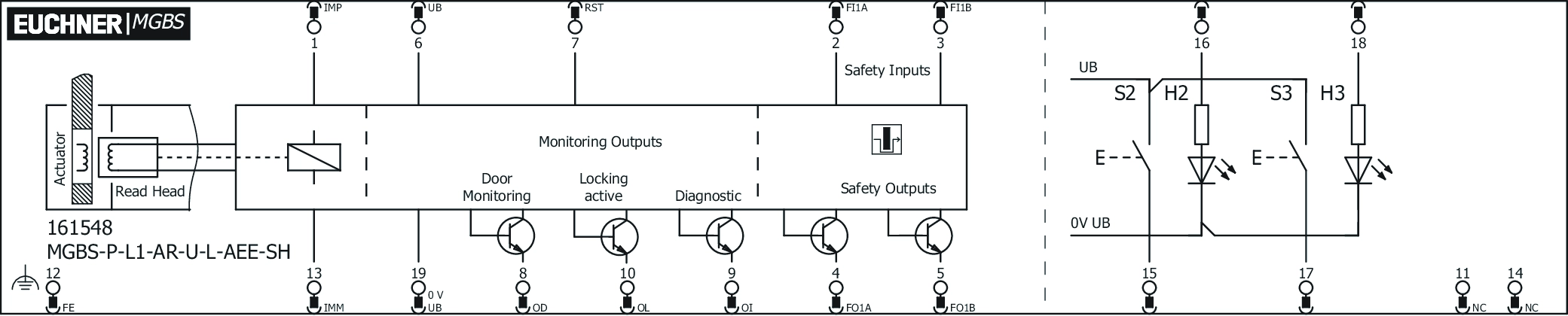 Connection examples