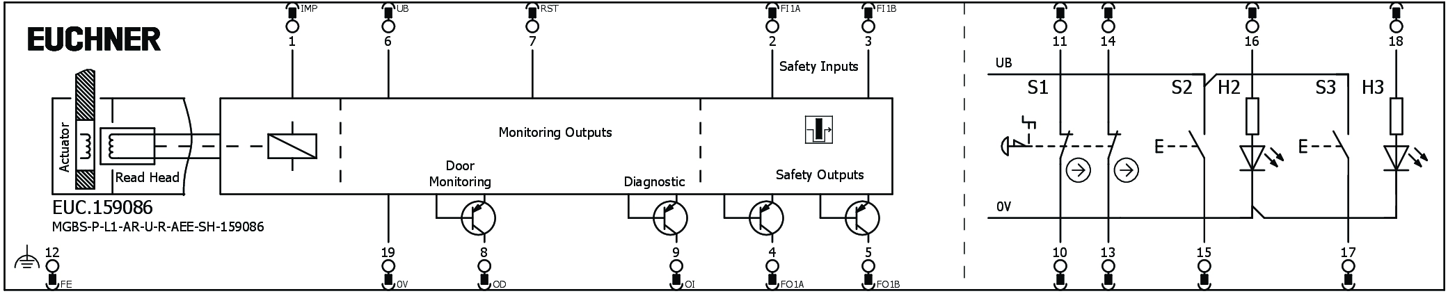 Connection examples
