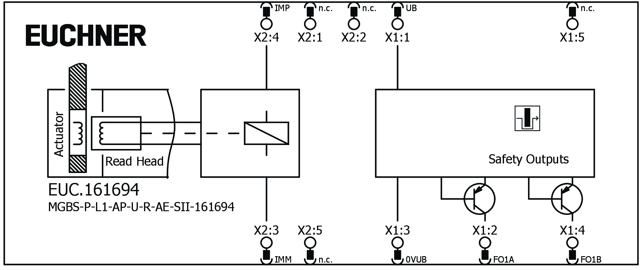 Connection examples