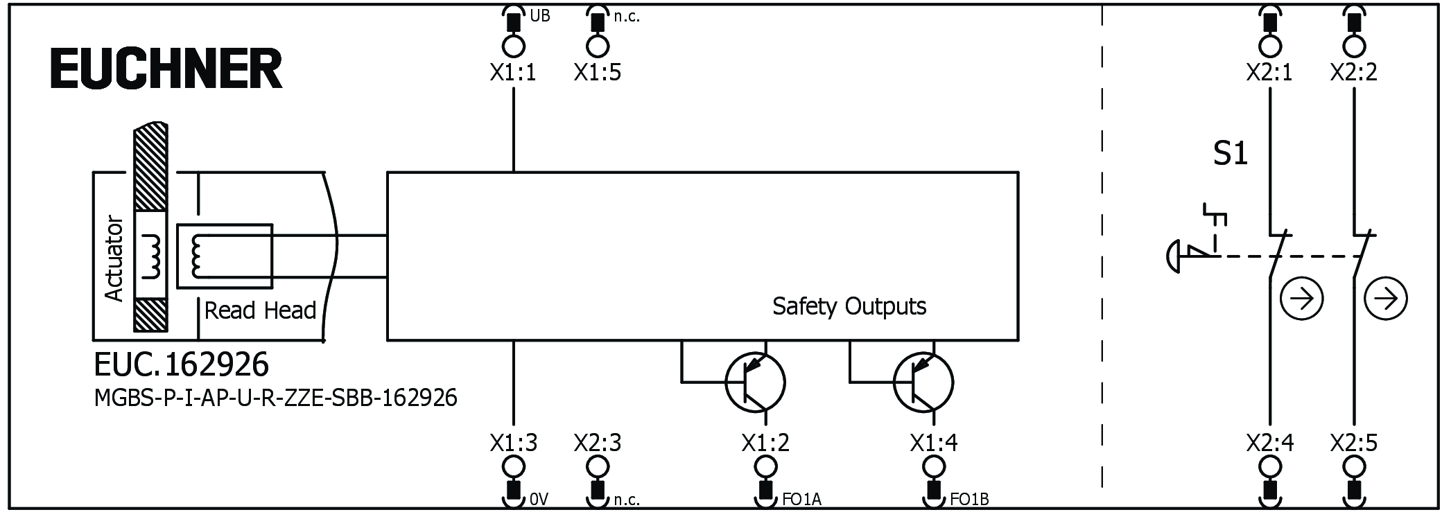 Connection examples
