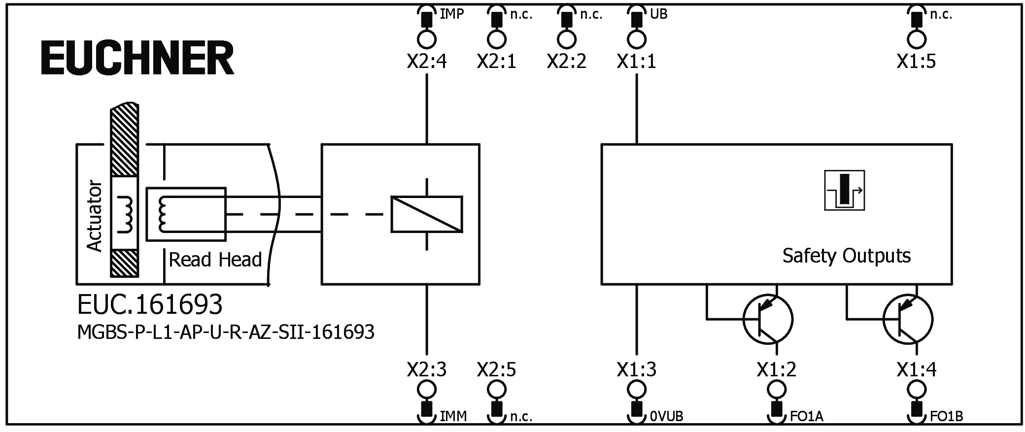 Connection examples