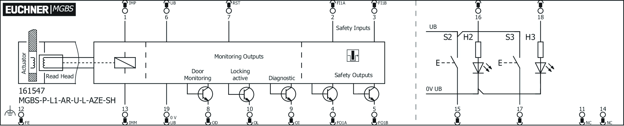 Connection examples
