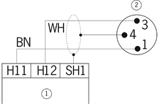Esquema de conexiones