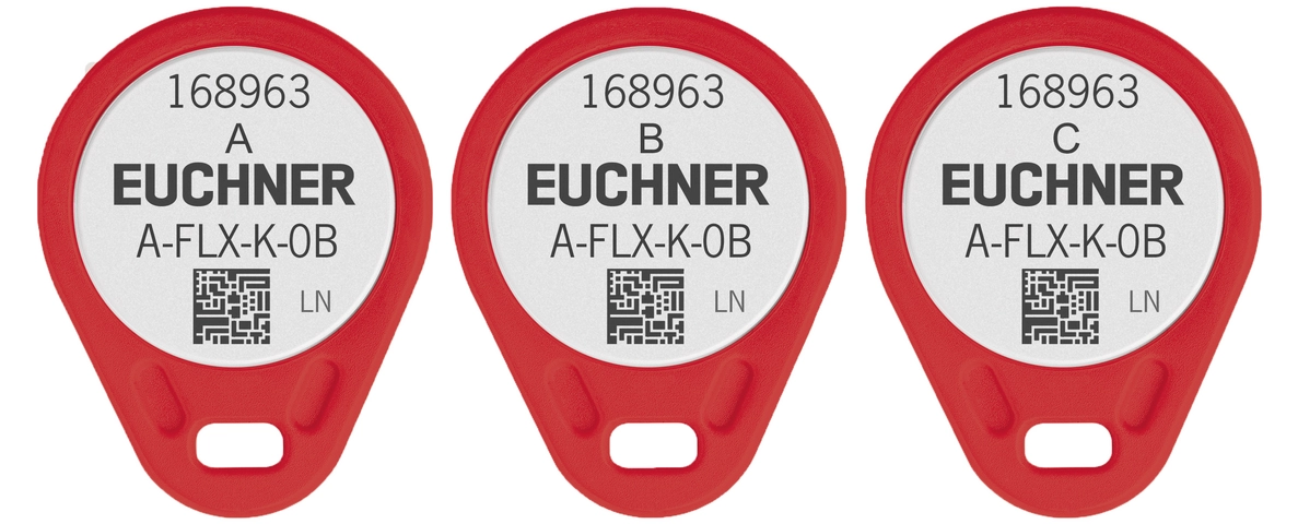 A-FLX-K-0B-RD-V03-168963 (Best. Nr. 168963)