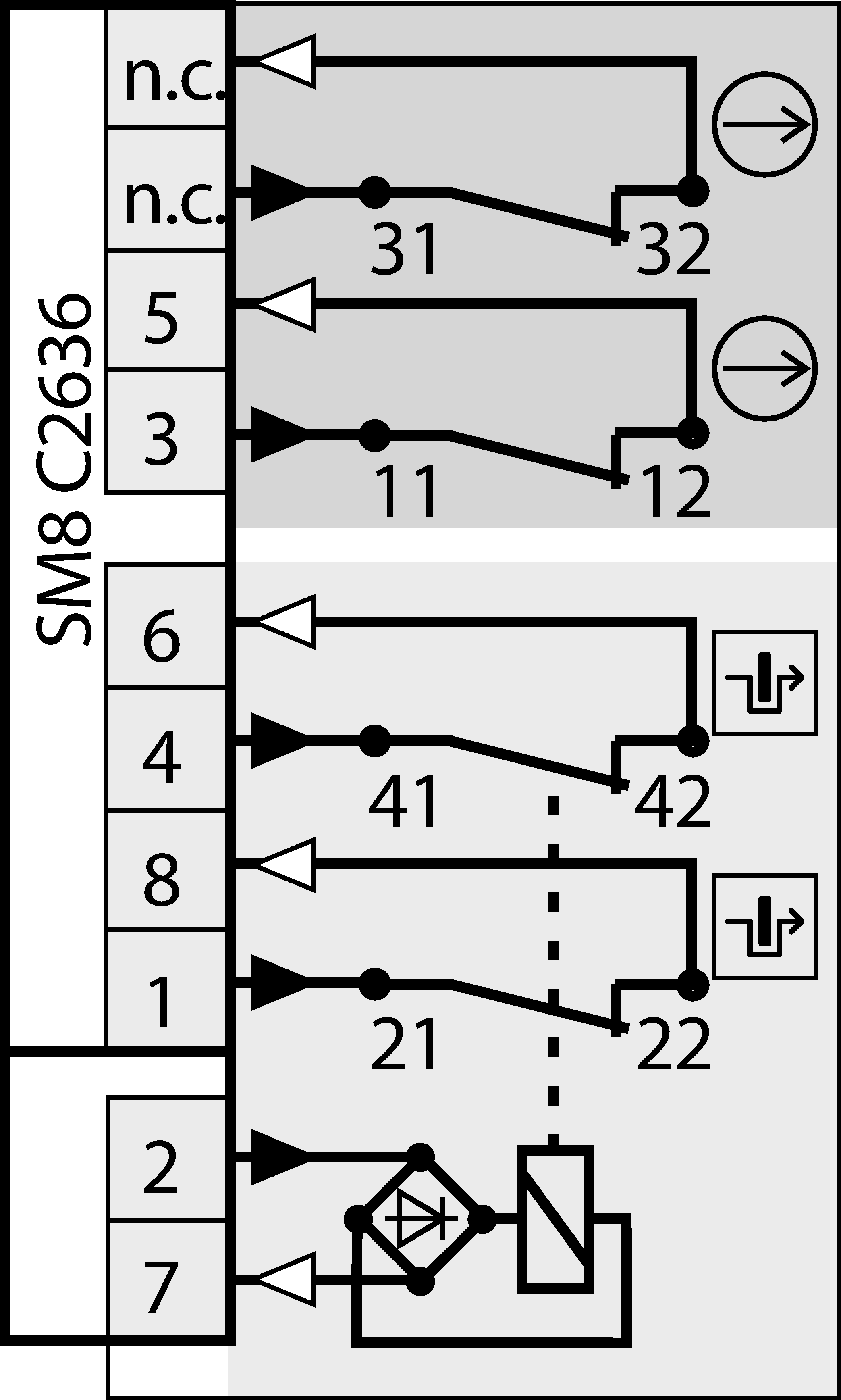 Connection examples