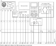 Esquema de conexão