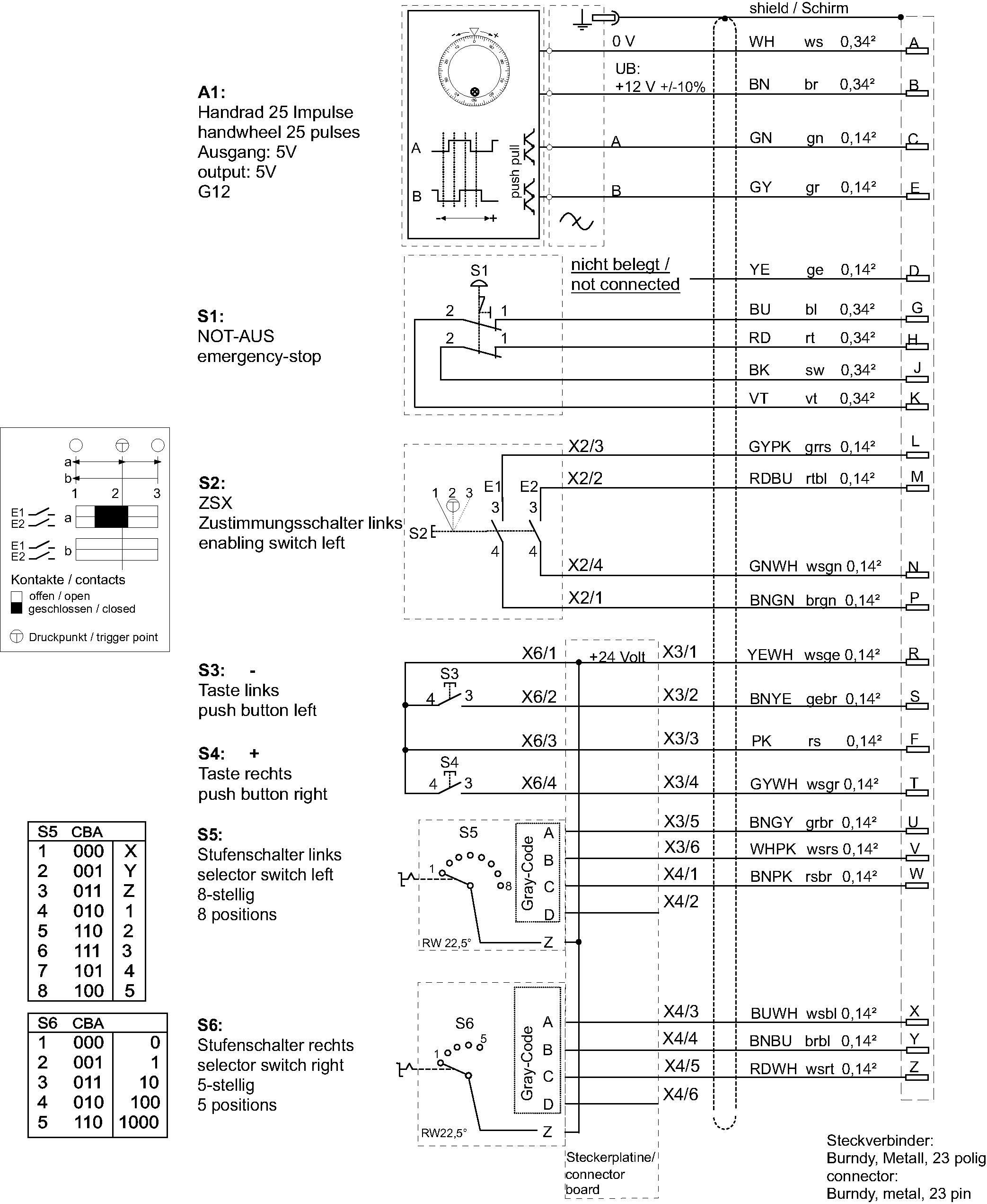 Connection examples
