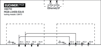 Esquema de conexão