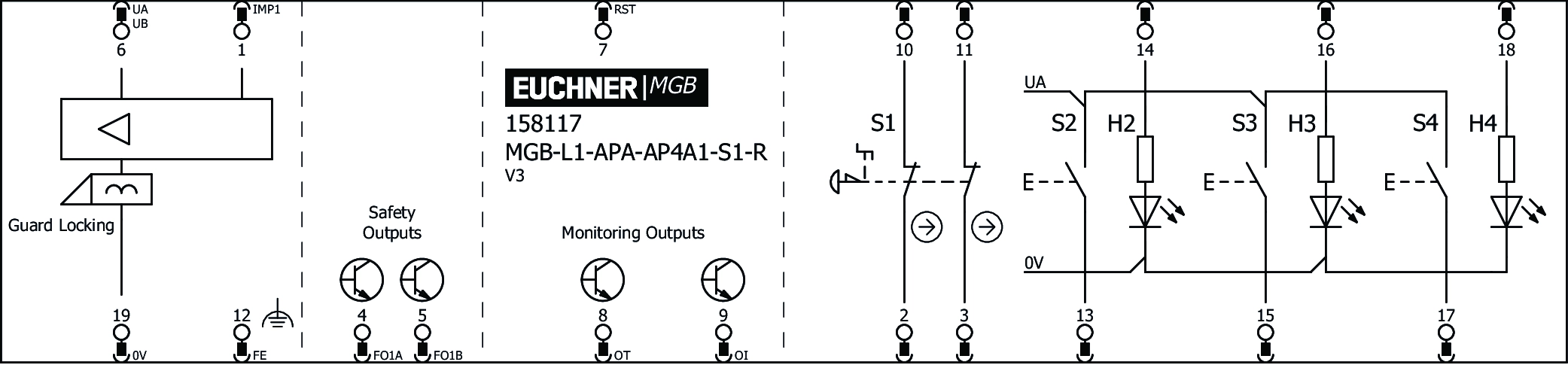 Connection examples