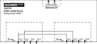 Esquema de conexão