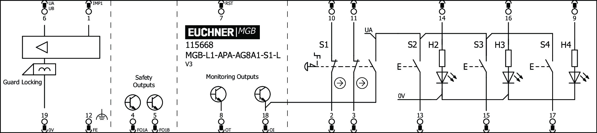 Connection examples