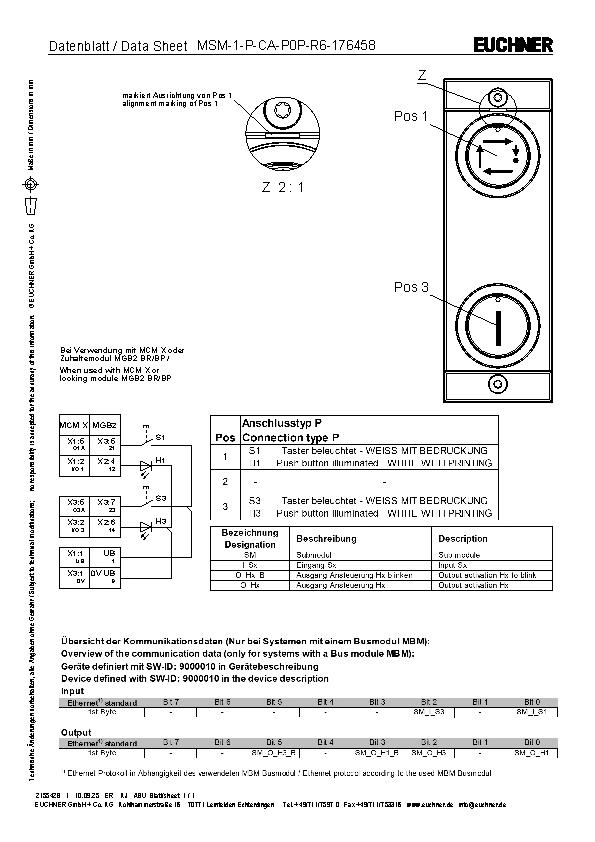 Nº do doc. 2155428