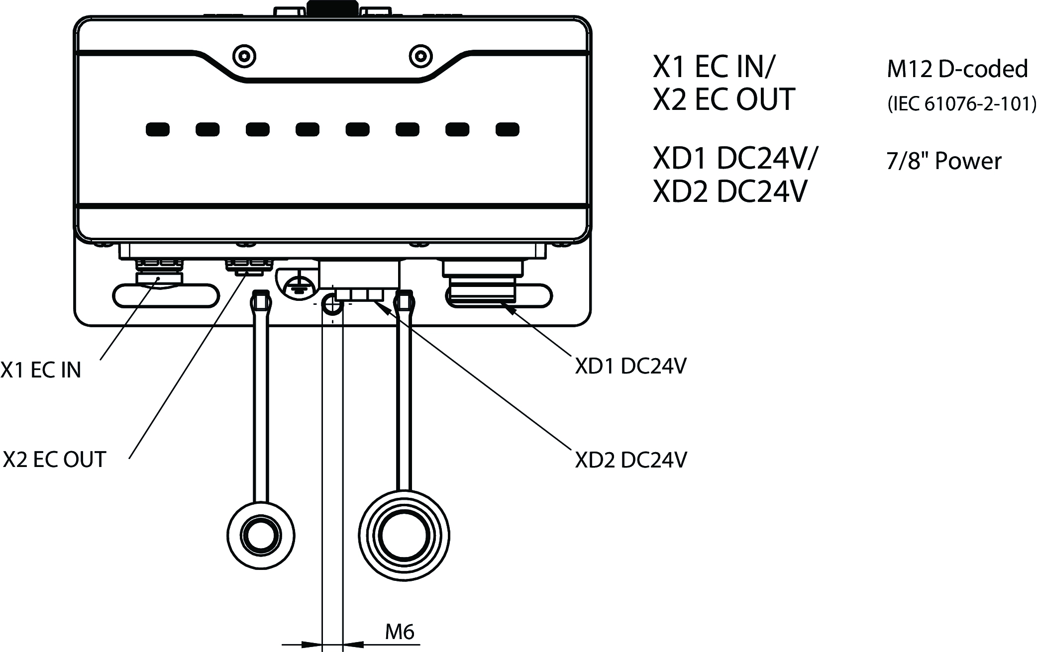 Rozměrové výkresy