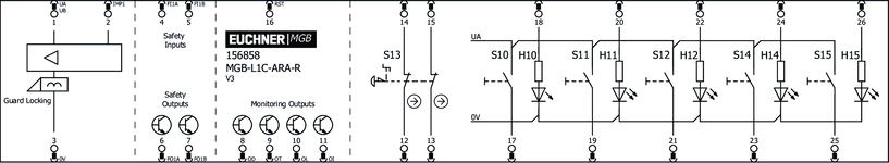 Připojovací schéma
